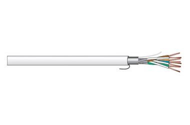 Image of NOKSK®-1 cable