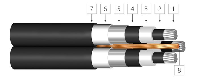 Image of AHXAMK-W 12/20(24) kV cable